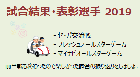 試合結果 表彰選手 2019