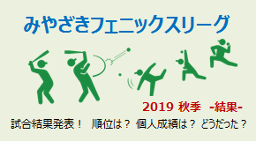 みやざきフェニックスリーグ2019 結果