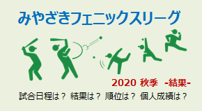 みやざきフェニックスリーグ2020 結果