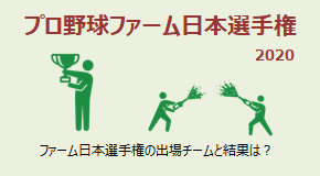 ファーム日本選手権2020