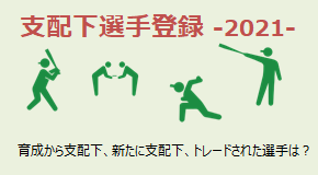 支配下登録 2021