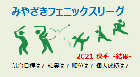 みやざきフェニックスリーグ2021 結果