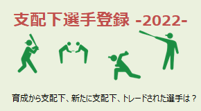 支配下登録 2022