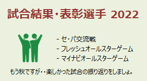 試合結果 表彰選手 2022