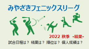 みやざきフェニックスリーグ2022 結果