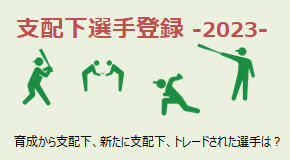 支配下登録 2023