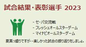 試合結果 表彰選手 2023