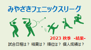 みやざきフェニックスリーグ2023 結果