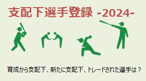 支配下登録 2024