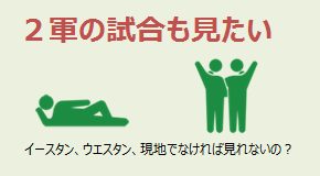 イースタン、ウエスタンの試合観戦