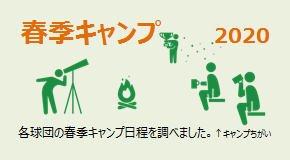 春季キャンプ 2020