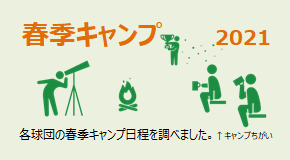 春季キャンプ 2021