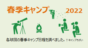 春季キャンプ 2022